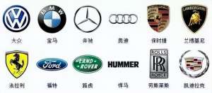 世界各国汽车品牌标志(全球汽车标志大全，认识一半就是老司机了，敢来挑战嘛？)
