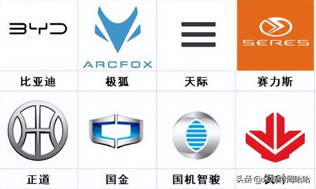 新能源汽车logo标志大全，看看你认识几辆（二）
