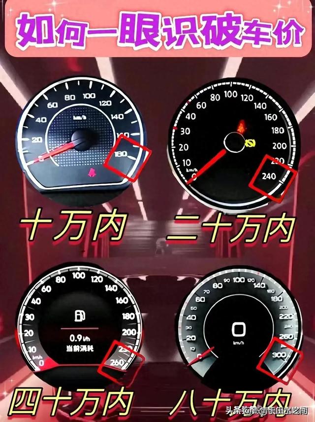 从仪表盘,一眼就能识破车价,汽车常识,记得收藏!