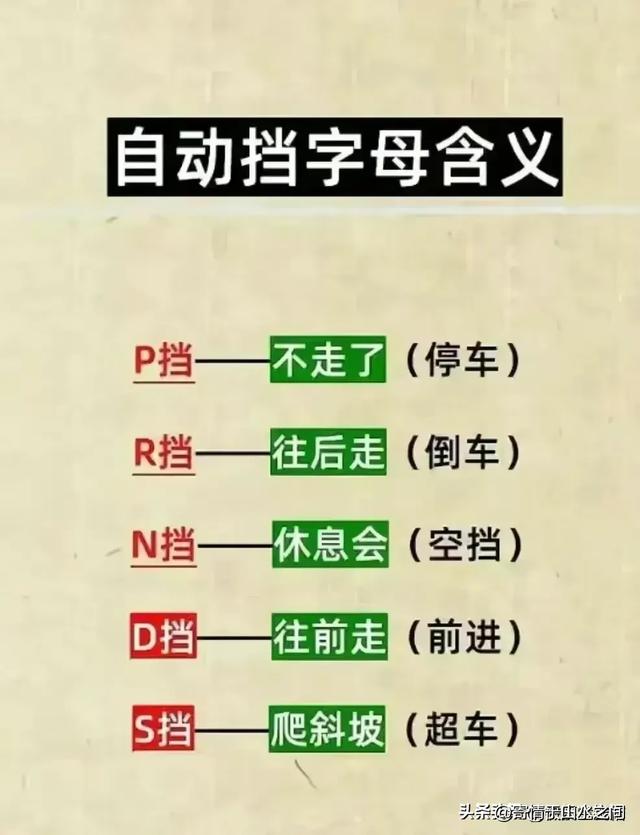 从仪表盘,一眼就能识破车价,汽车常识,记得收藏!
