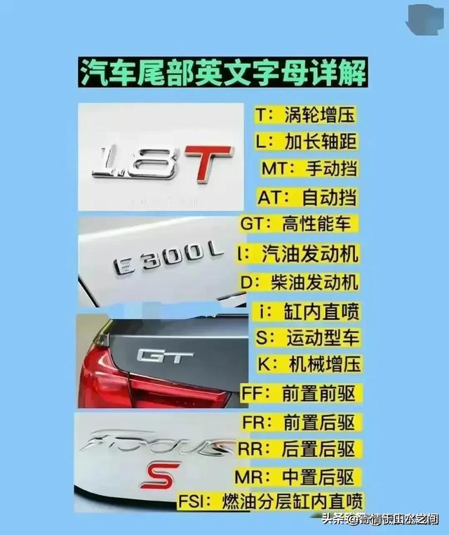 从仪表盘,一眼就能识破车价,汽车常识,记得收藏!