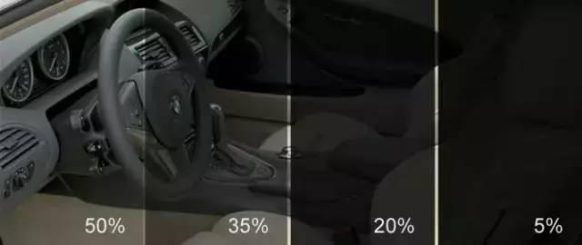 汽车贴膜也违规?交警提醒:后果可能很严重!