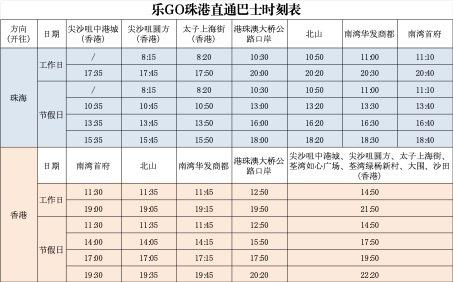 香港⇌珠海，珠海段免费！乐GO珠港直通巴士开通