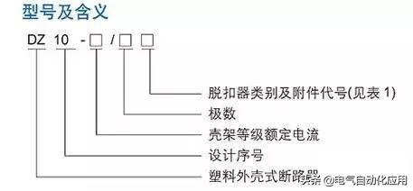 家庭用电要小心,这个开关很重要,所有人都能看懂的电气知识