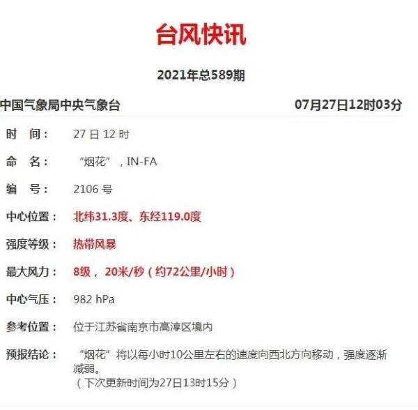“烟花”距离泰州150公里!暴雨预警升级