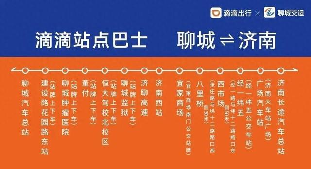票价25元！聊城到济南“站点巴士”10月23日起试运行