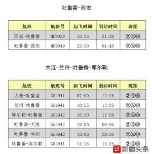 吐鲁番到库尔勒汽车票(吐鲁番机场新增5条航线，旅客出行更方便)