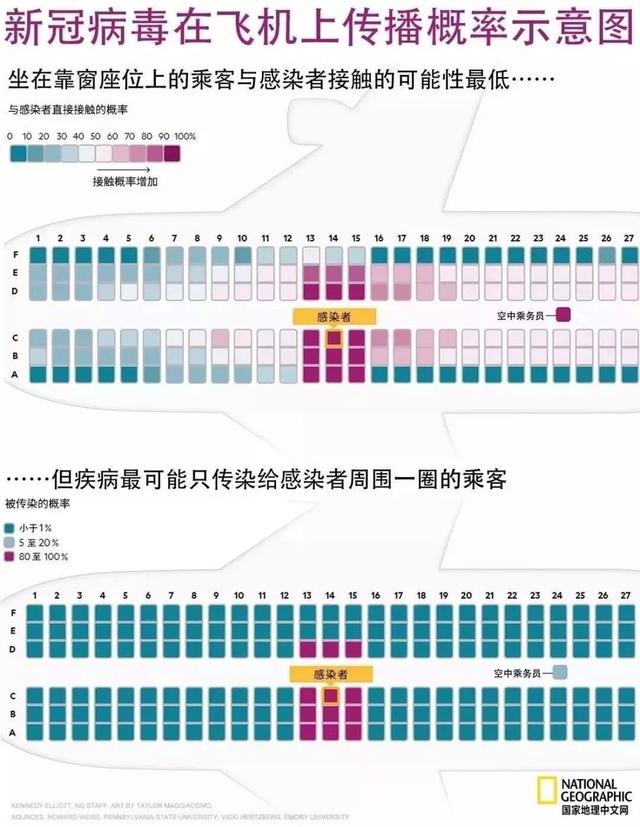 注意!青岛公交,地铁2、3、11、13号线运营时刻有调整