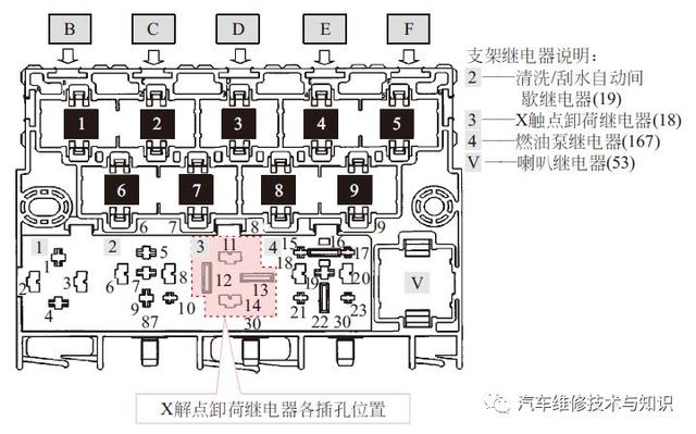 大众汽车电路图的特点与识读方法