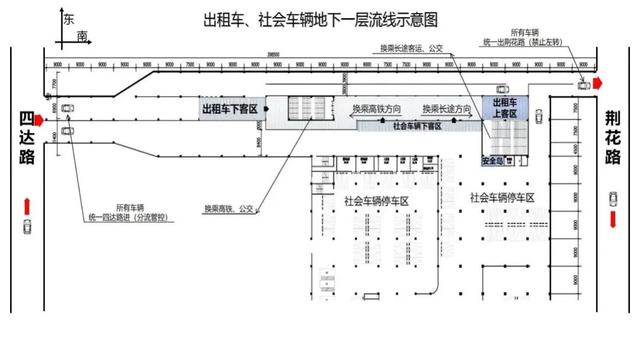 正式启用！