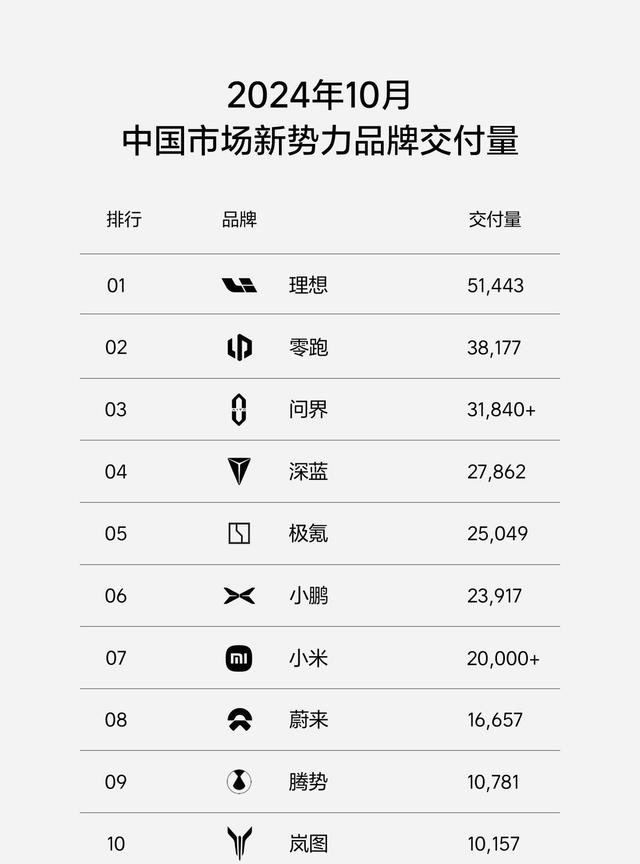 买车分期0利息,真有这么好的事儿?
