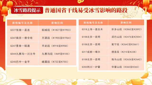 今日启动,持续40天!成都人注意→