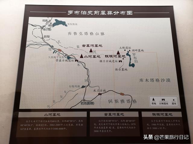 近4000年的楼兰古国美女干尸，毛发指甲都能看见，仿佛刚睡下一般