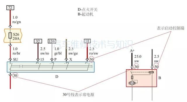 大众汽车电路图的特点与识读方法