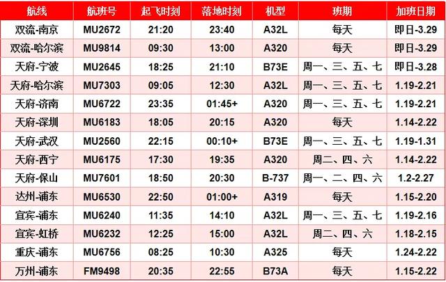 今日启动,持续40天!成都人注意→