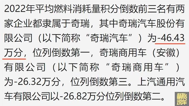 为什么新车现在都加0W-20,甚至粘度更低的机油