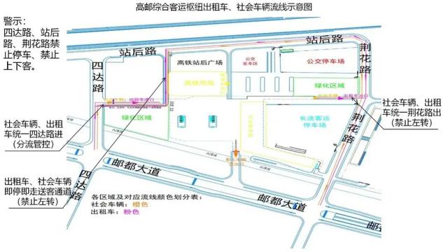 正式启用！