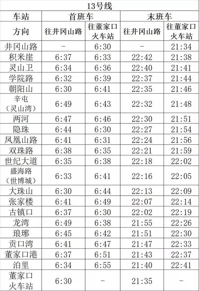 注意!青岛公交,地铁2、3、11、13号线运营时刻有调整
