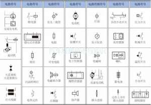 汽车前照灯电路图(大众汽车电路图的特点与识读方法)