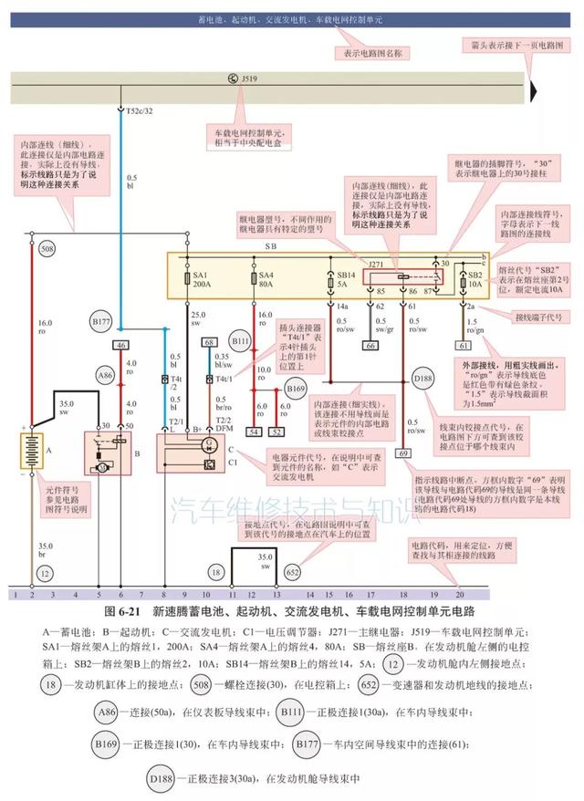 大众汽车电路图的特点与识读方法
