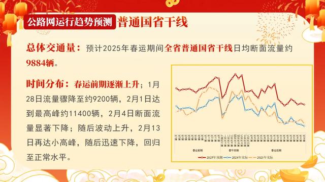 今日启动,持续40天!成都人注意→