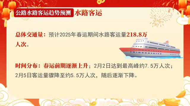 今日启动,持续40天!成都人注意→