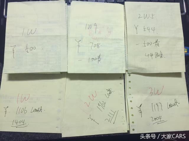 大众途观5万公里保养作业 就是不爱去4S店