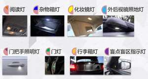 汽车化妆镜灯(汽车内灯有哪些？一起来了解它们的作用吧)