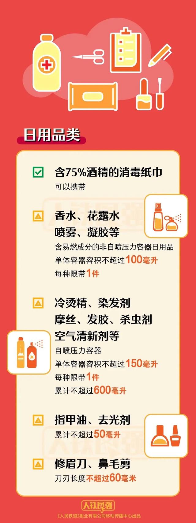 今日启动,持续40天!成都人注意→