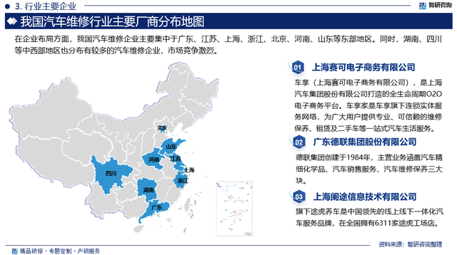 中国汽车维修行业发展现状调查、竞争格局及投资策略研究报告
