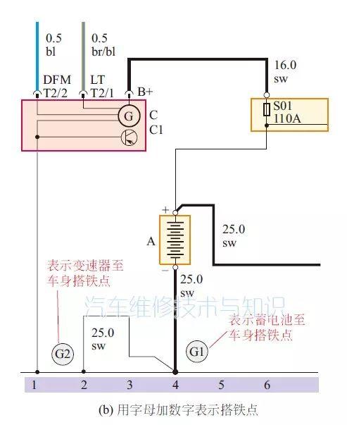 大众汽车电路图的特点与识读方法
