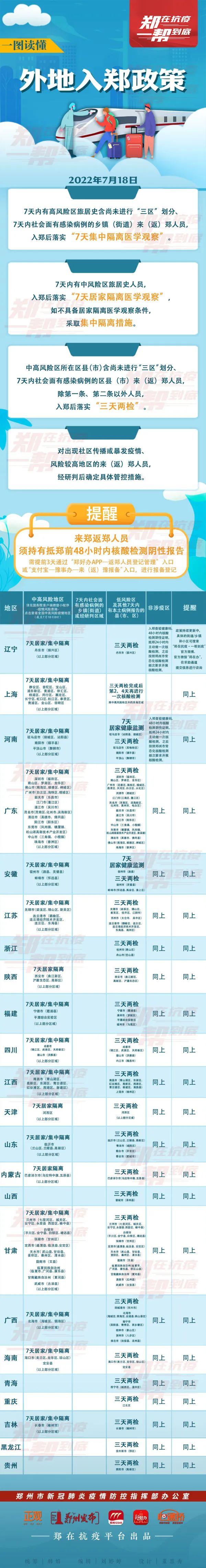 河南两地新增6名感染者，多地紧急通告