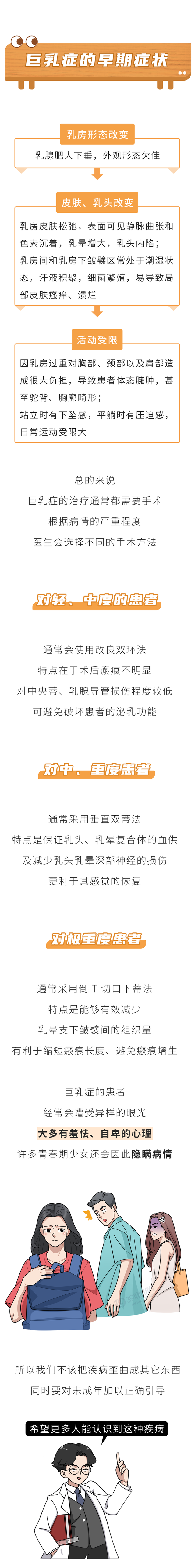 女子怀孕引发巨乳症,医生为她移走“两座大山”,切除26斤组织