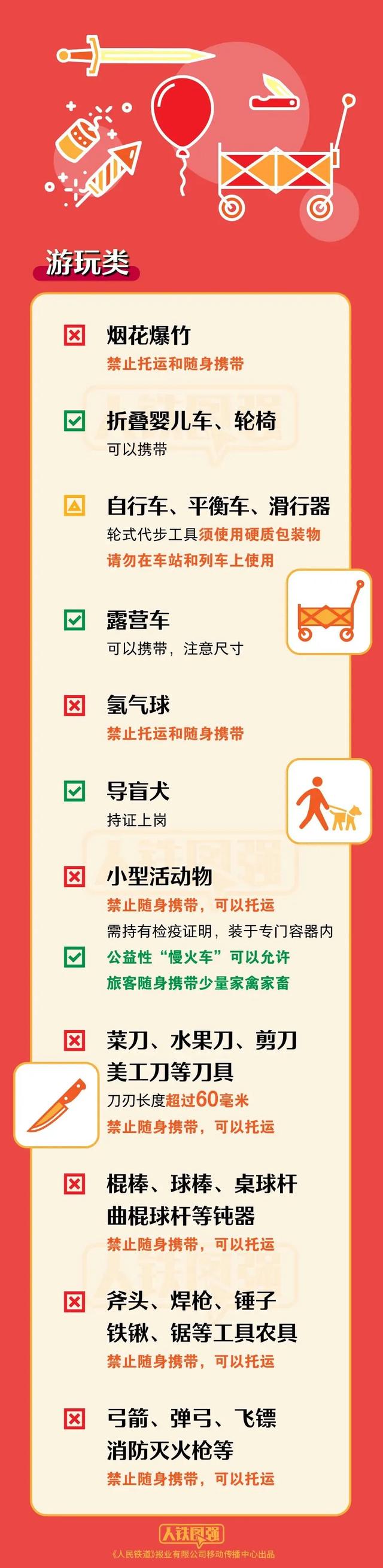今日启动,持续40天!成都人注意→