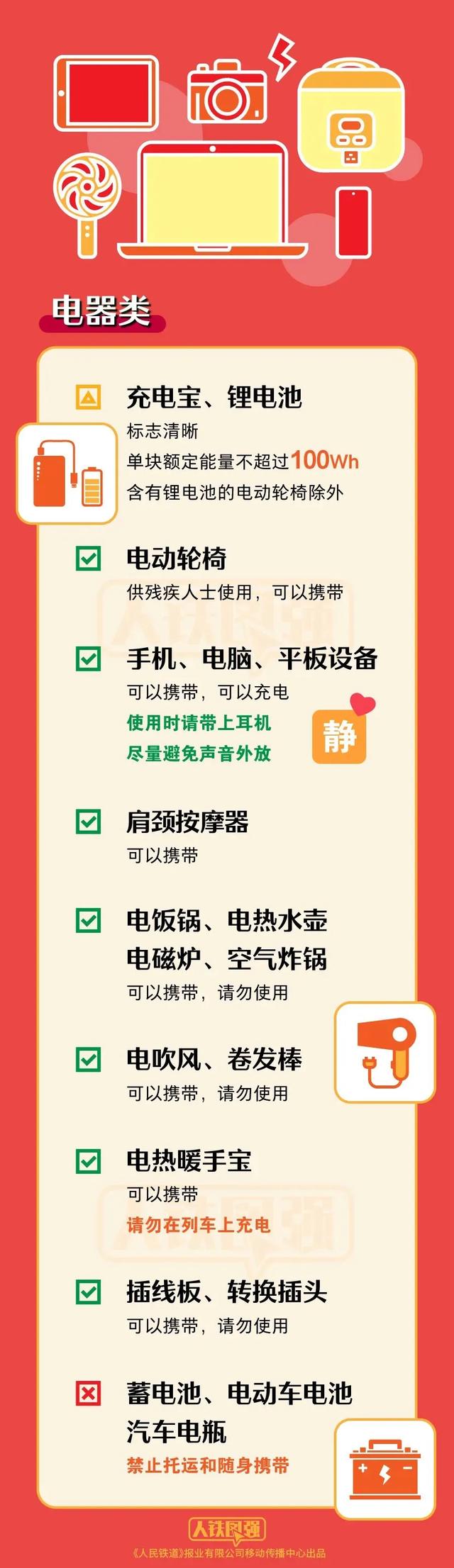今日启动,持续40天!成都人注意→