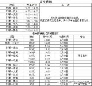 临漳汽车站(邯郸汽车客运总站发布通告，恢复道路客运线路（附时间表）)
