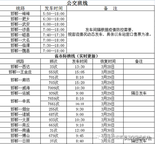 邯郸汽车客运总站发布通告,恢复道路客运线路(附时间表)