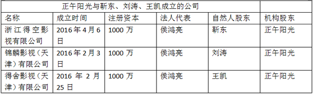 广告砸满，版权大卖，《欢乐颂2》让安迪老谭在戏外赚疯了