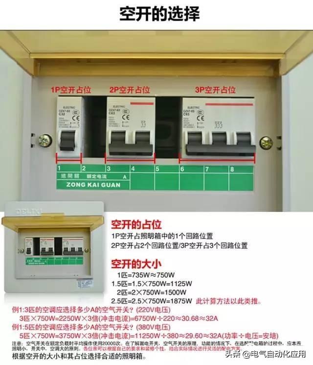家庭用电要小心,这个开关很重要,所有人都能看懂的电气知识