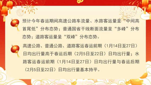 今日启动,持续40天!成都人注意→
