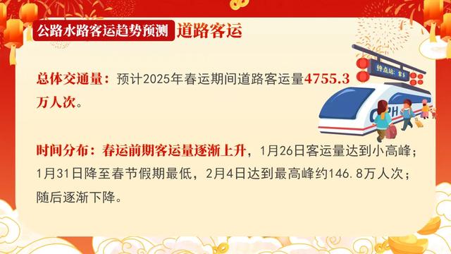 今日启动,持续40天!成都人注意→