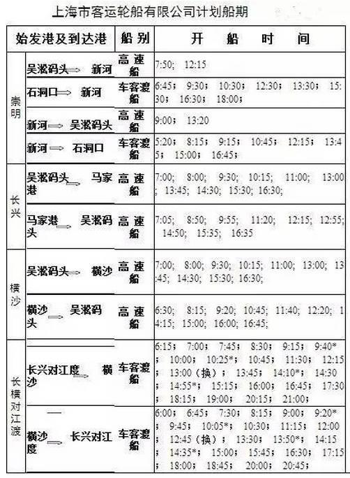 崇明轮渡、岛内外公交最新时刻表，一定有你需要的
