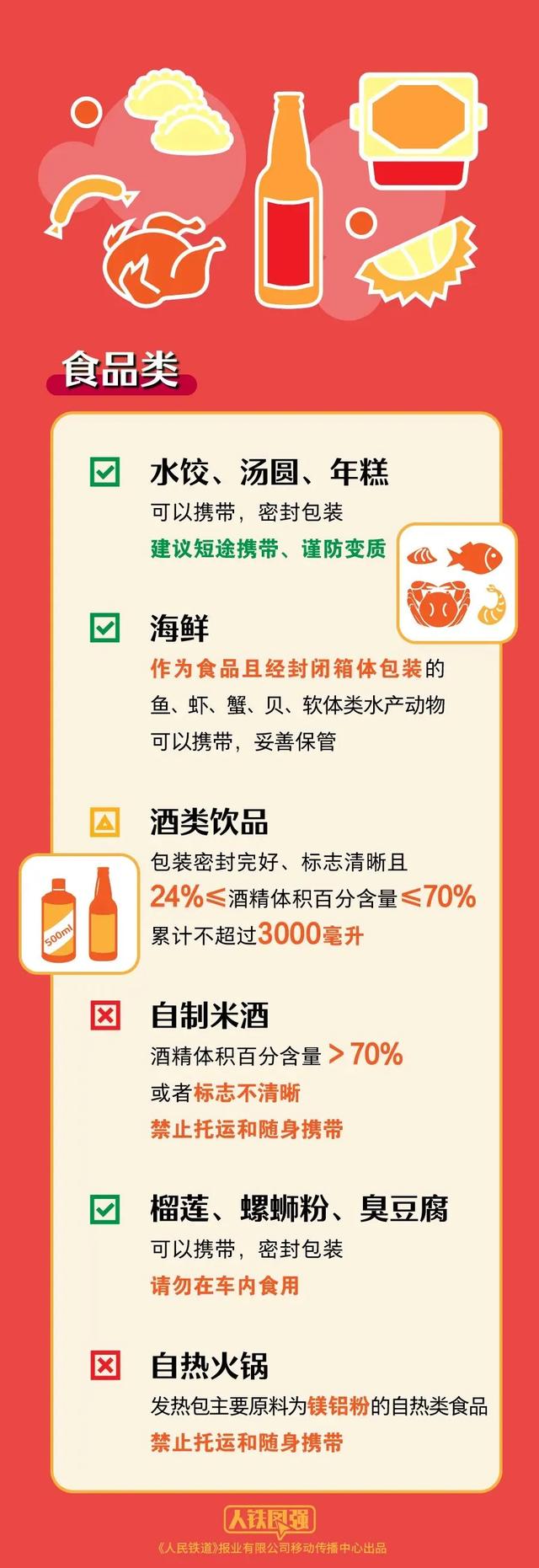 今日启动,持续40天!成都人注意→