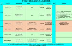 南宁江南站汽车时刻表(南宁机场巴士将开通新站点  至机场候机楼仅需20分钟)