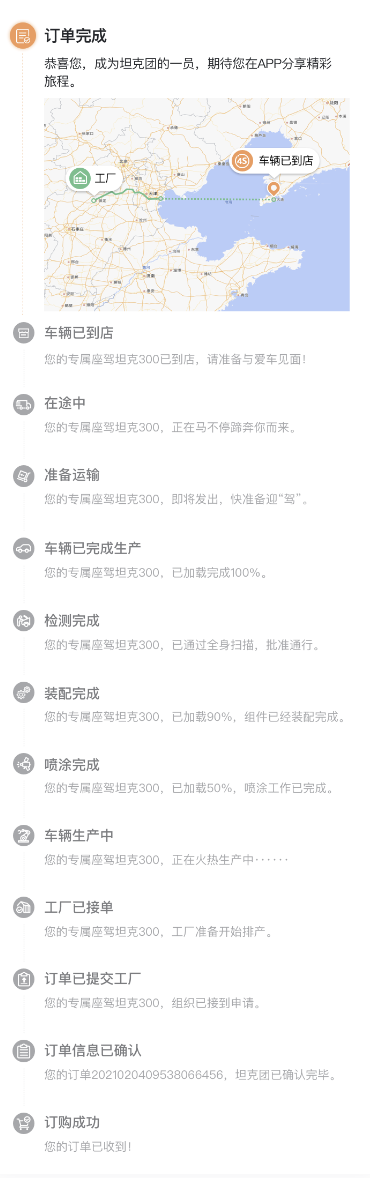 看了汽车的OTD业务,朋友问我得20个产品经理来干吧?