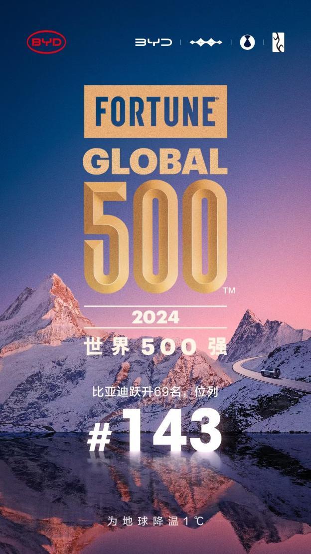 2024年全球车企销量排行榜前十出炉,比亚迪排名第五