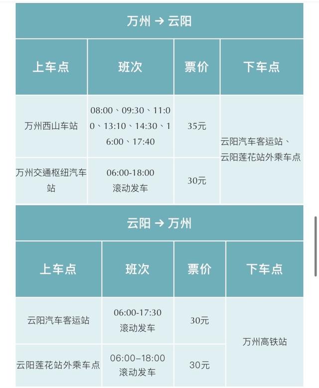 出行更方便！城口—万州新开定制客运线路