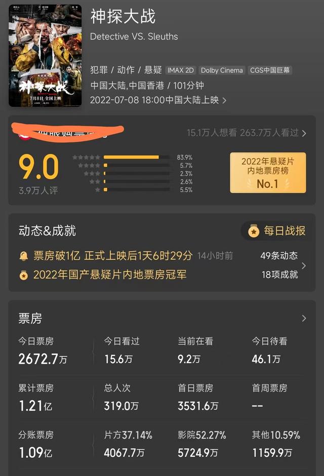 《神探大战》阿sa太敬业,穿内衣走臭水沟,嘴里含球被裹保鲜膜