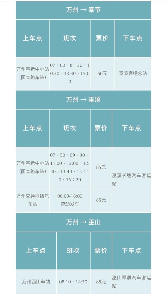 出行更方便！城口—万州新开定制客运线路