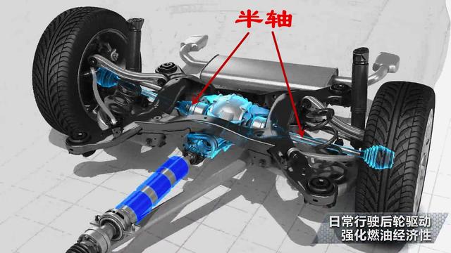 说说汽车的前轮是如何实现既可以转向又可以驱动的？